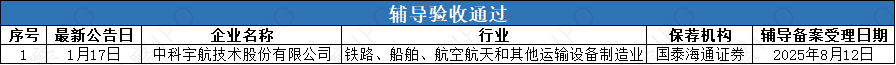 辅导2.png