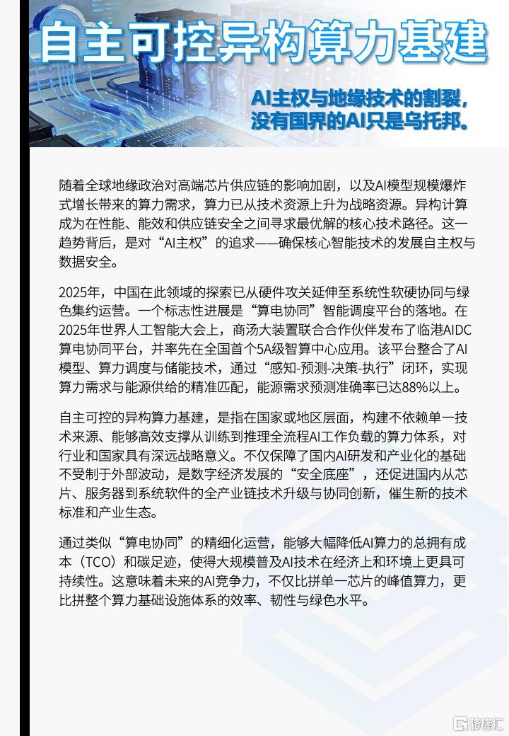 此图片的 alt 属性为空；文件名为 2025123102340962.jpeg