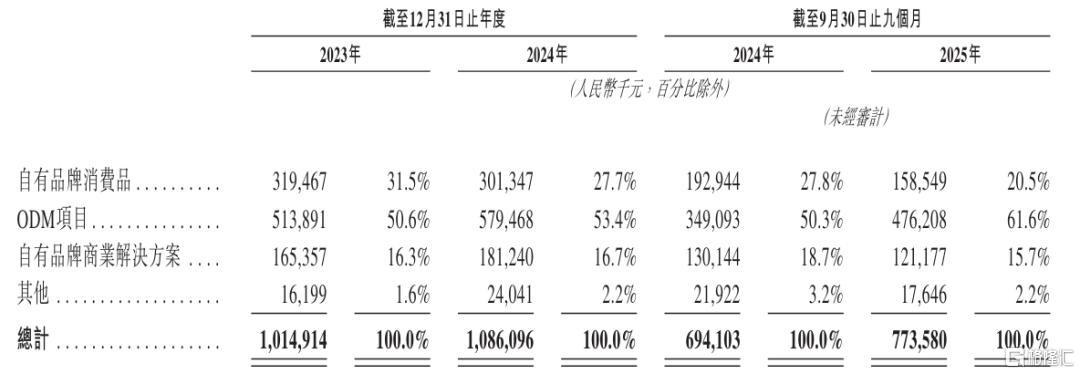 小米1图片1.png