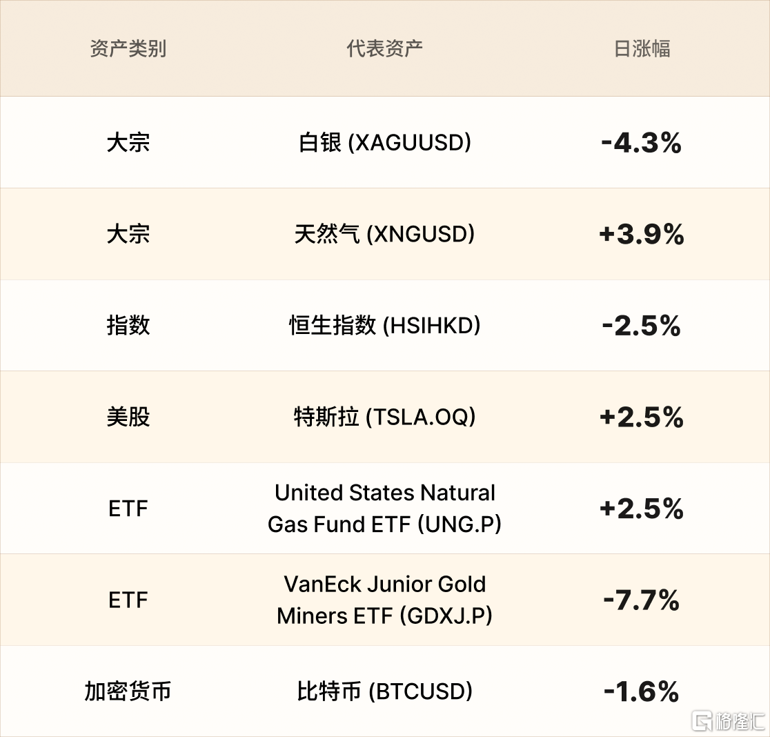 美股行情简报-CN-10.17.png
