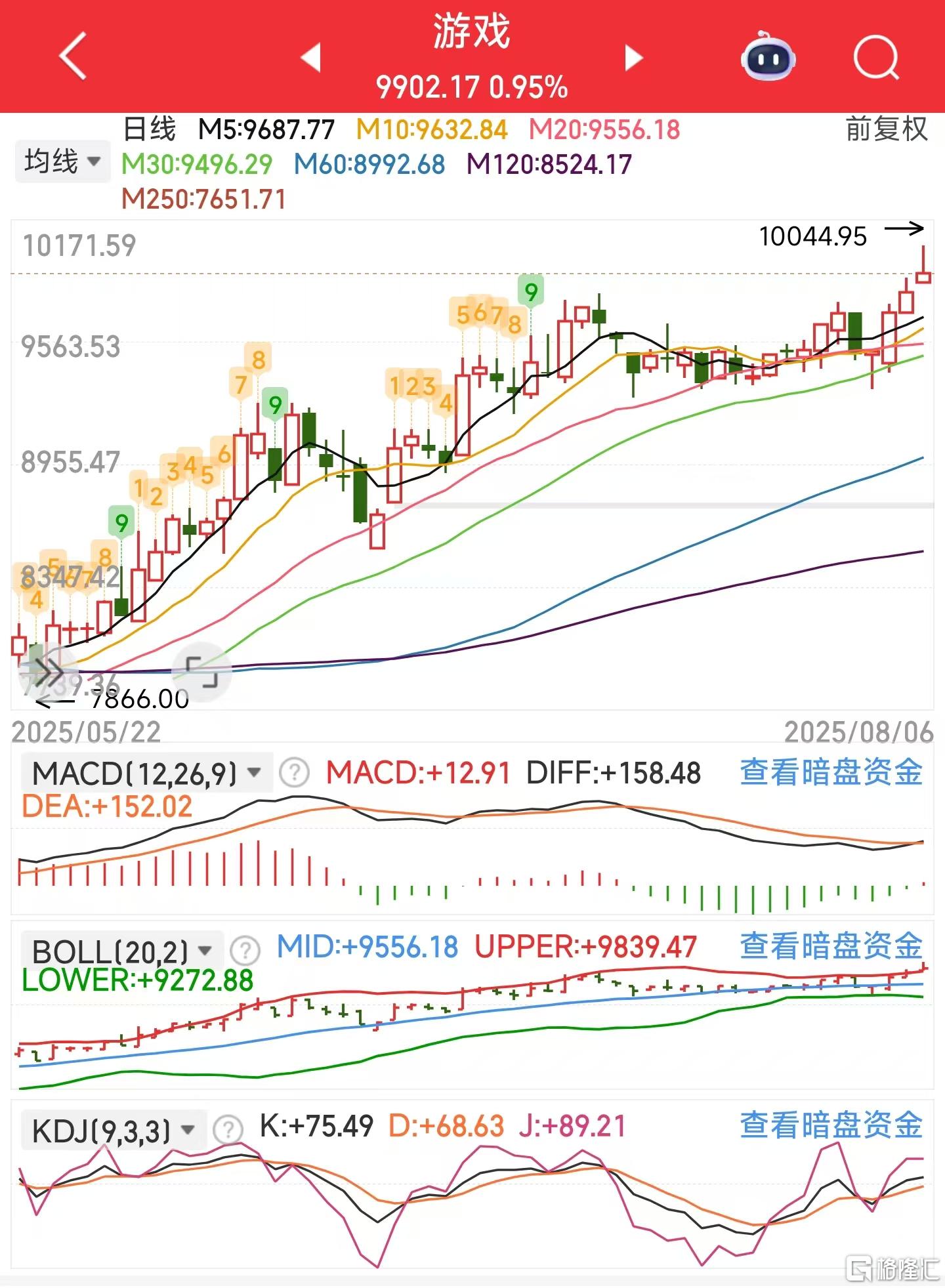 微信图片_2025-08-06_124022_588游戏.jpg