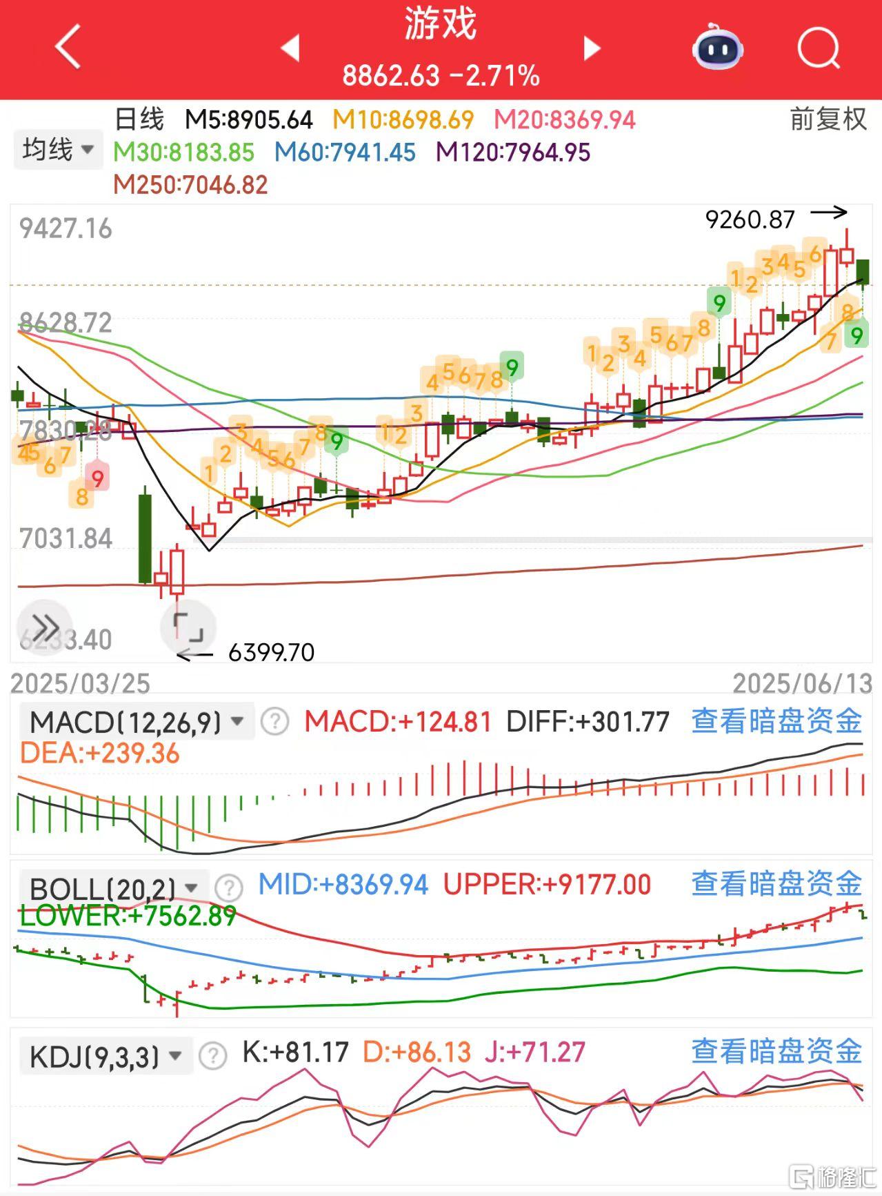 微信图片_20250613123917游戏.jpg