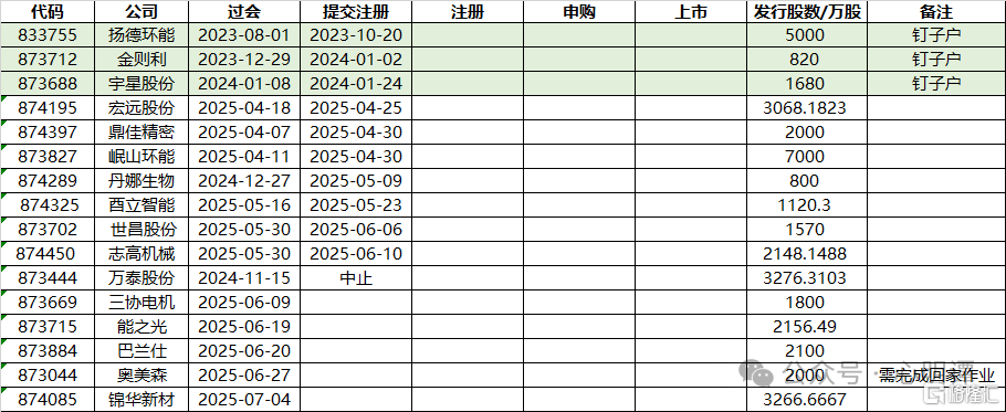 7d00aa102990fce91f97b01411512626.png