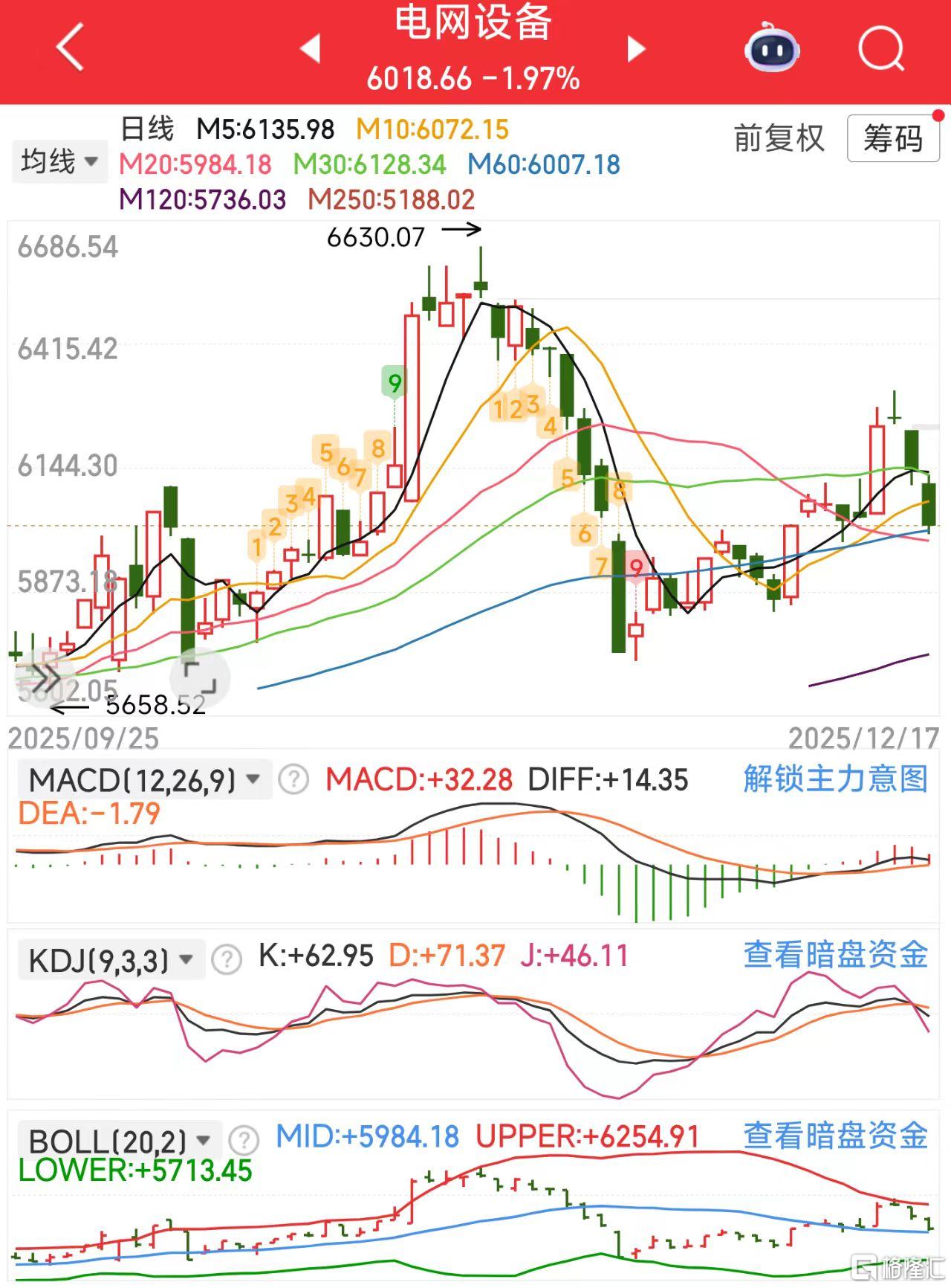 微信图片_20251217120048_1012_11电网.jpg