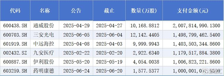 回购2.jpg