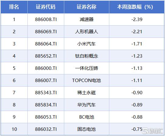 涨跌榜4.jpg