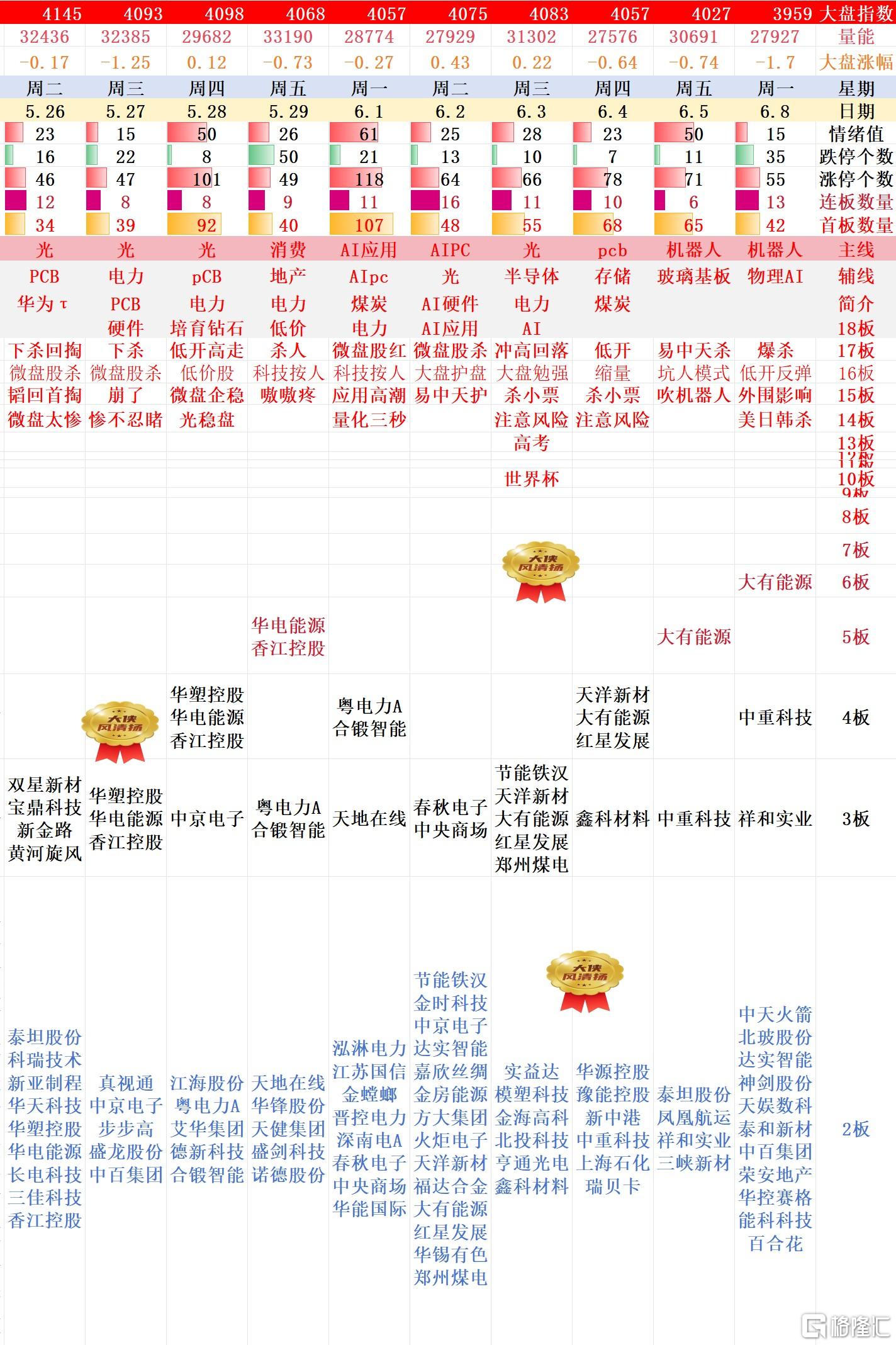 搜狗高速浏览器截图20260608183319.jpg