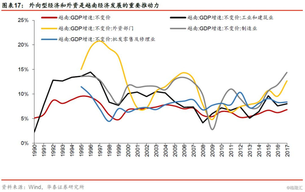 2020巫山人均GDP_彭丹除却巫山(3)