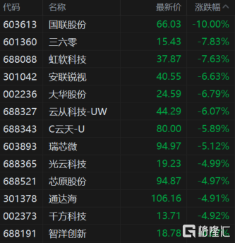 快讯图片