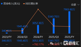d6332813487f2d7185ff129a75a535e9.png
