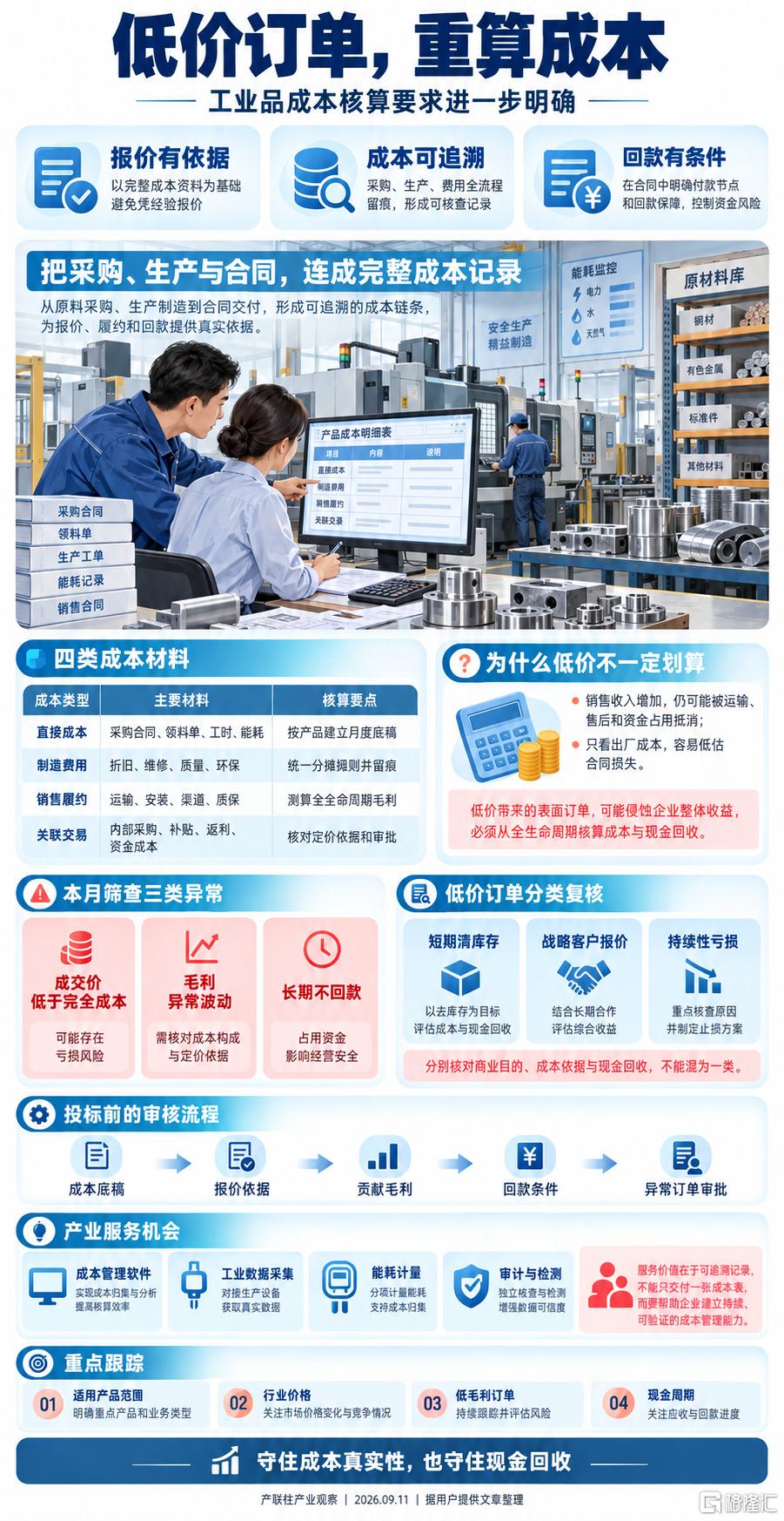 0912图3.png