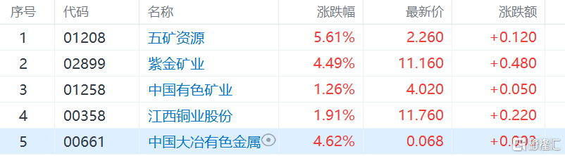 快讯图片