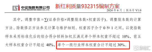新红利质量行业.png