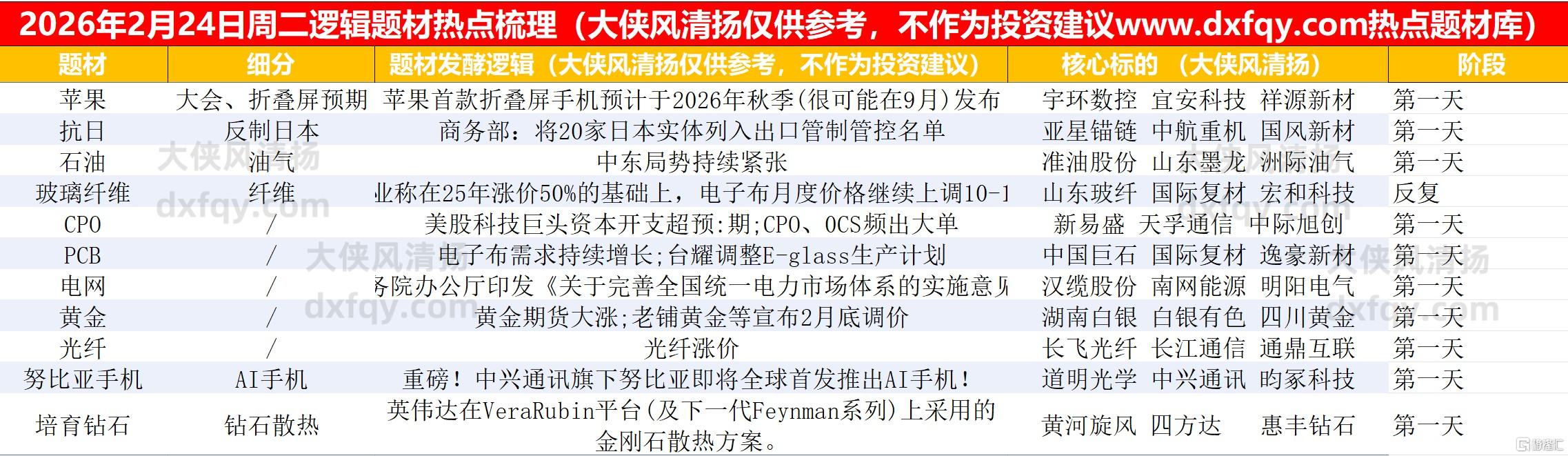 搜狗高速浏览器截图20260224224606.jpg