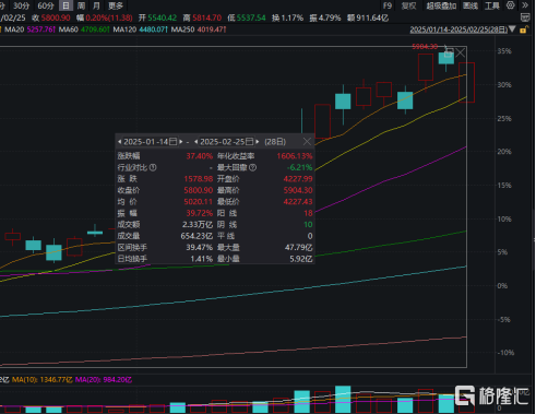 44FEFFE1837F317301410CAD7B5EAB19_w491h379.png