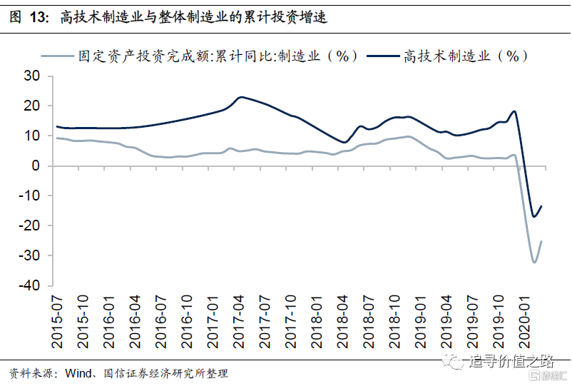 疫情对gdp国内经济_疫情对经济的影响图片(3)