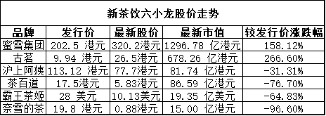 茶饮1.png