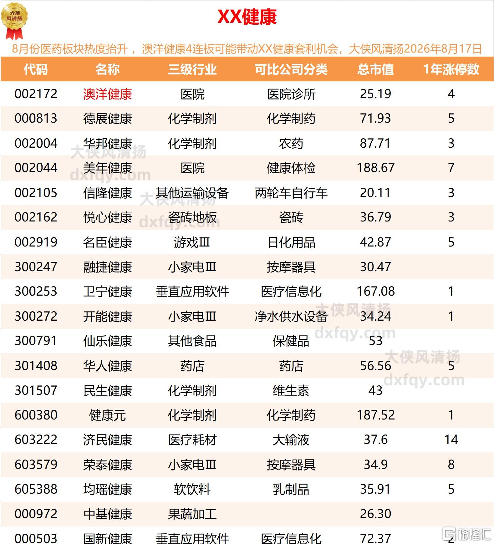 XX健康11.jpg
