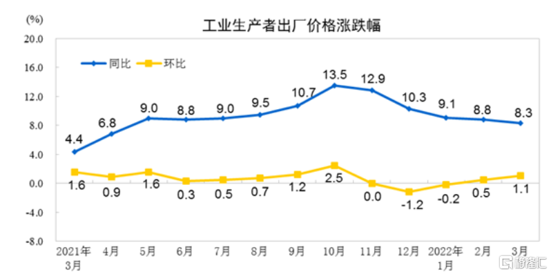快讯图片