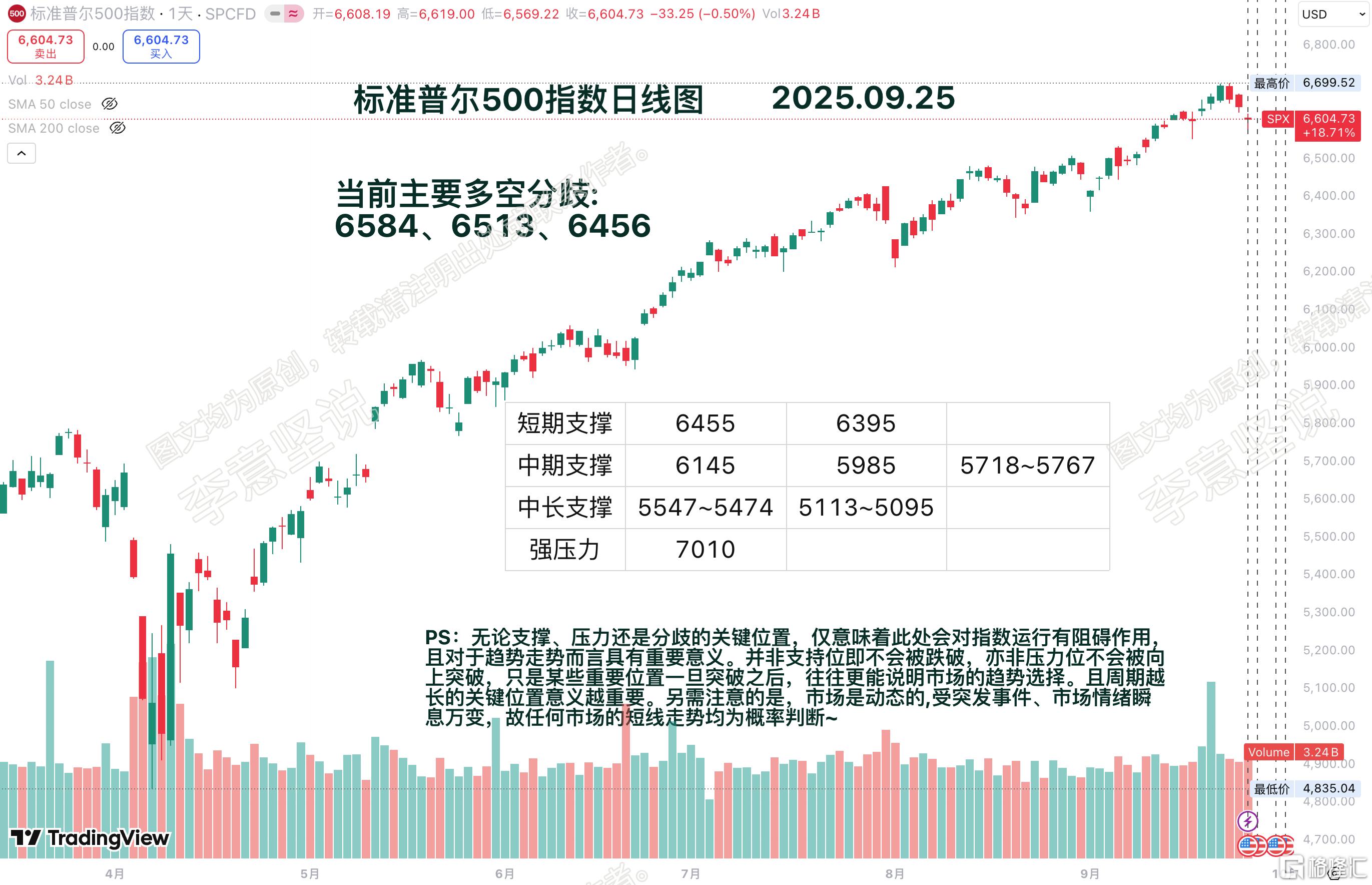 截屏2025-09-25 20.11.21.png