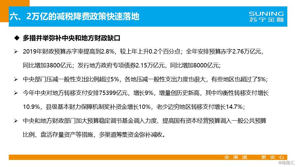 2019经济状况_2019温州经济形势如何发展 全面解读来了