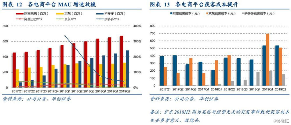 人口红利趋势_人口红利图片(2)