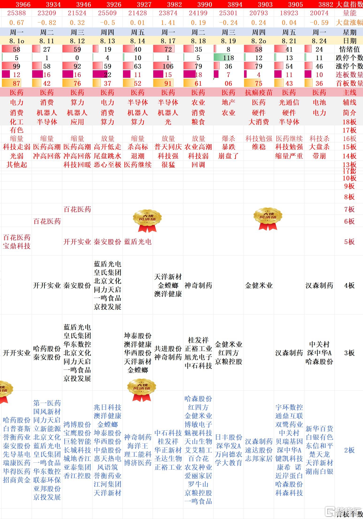 搜狗高速浏览器截图20260825001301.jpg