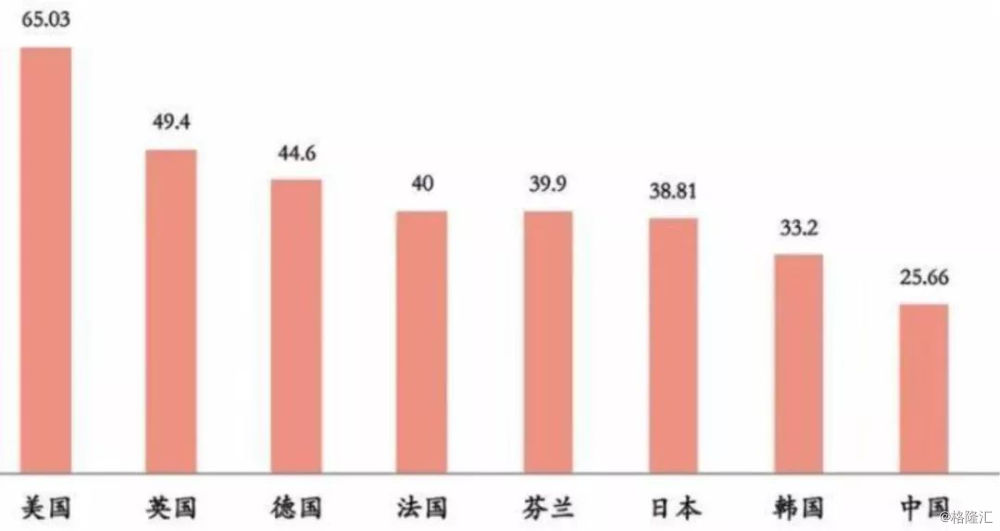 人口红利d_人口红利