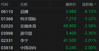 快讯图片