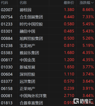 快讯图片