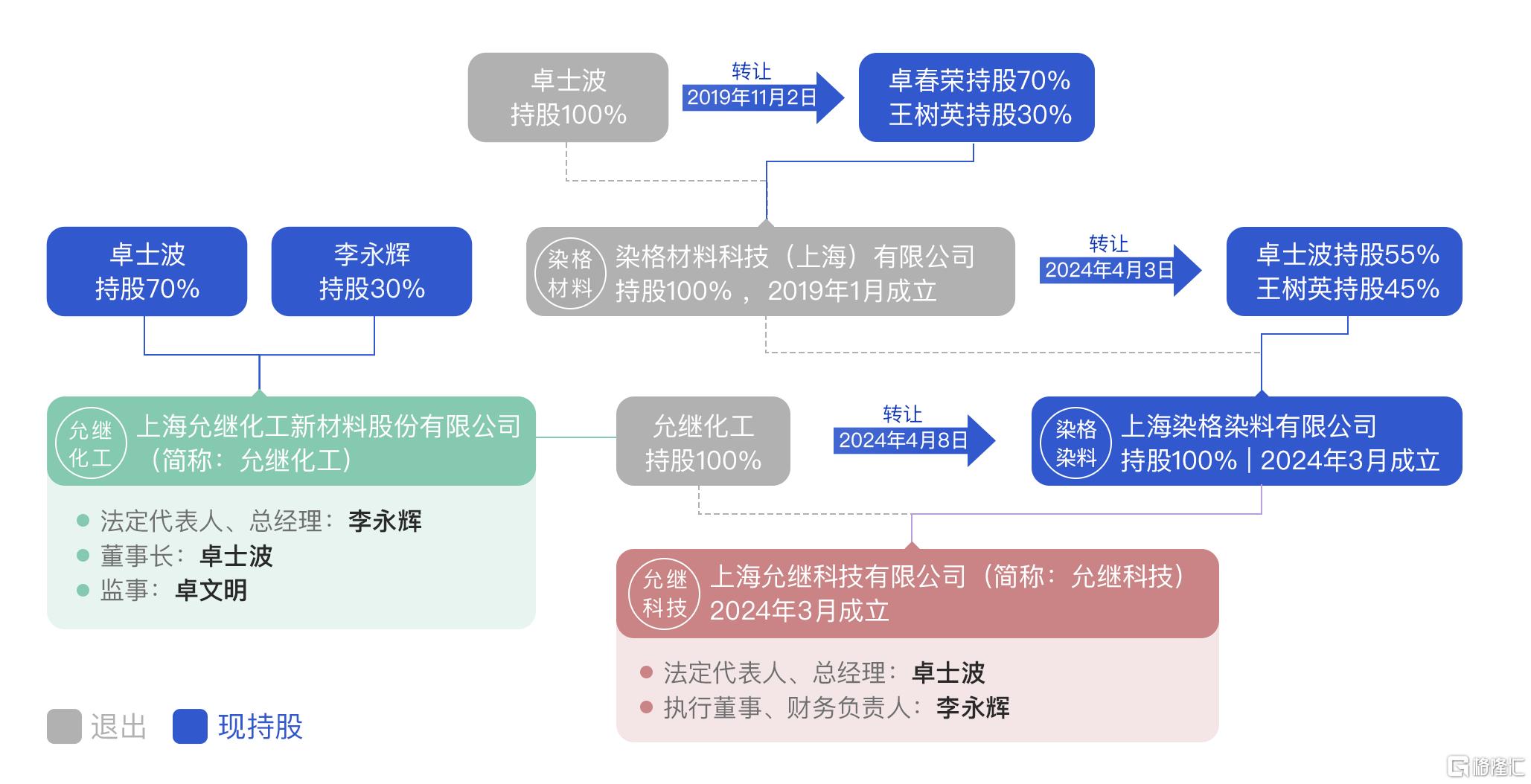 微信图片_20241121113241.png
