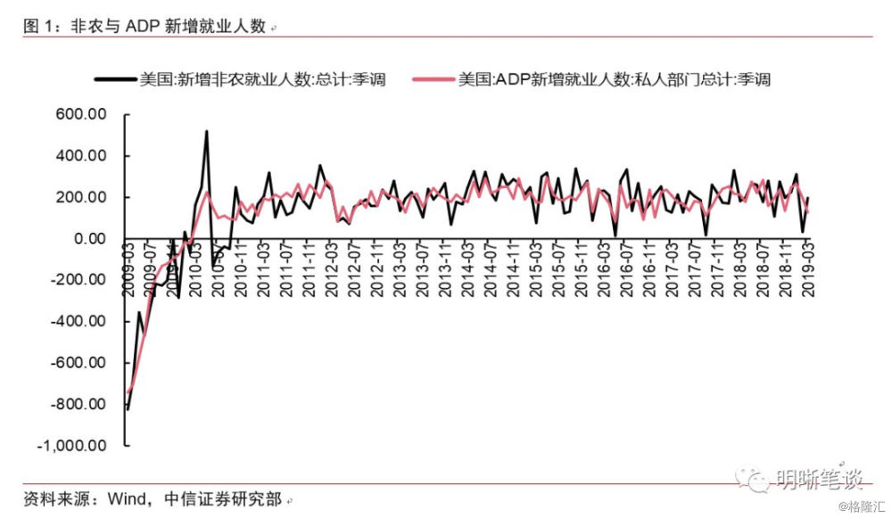 经济周期_经济周期 搜狗百科(3)