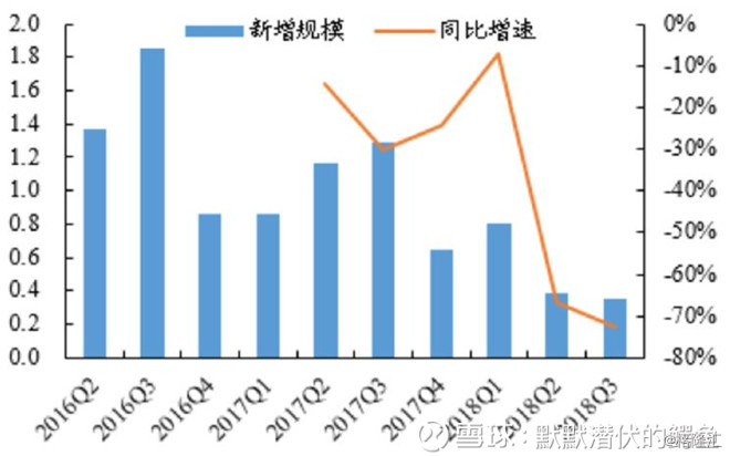 2019年经济项目_2019年浙江拟开89个商业项目 近30 或延期开业(2)