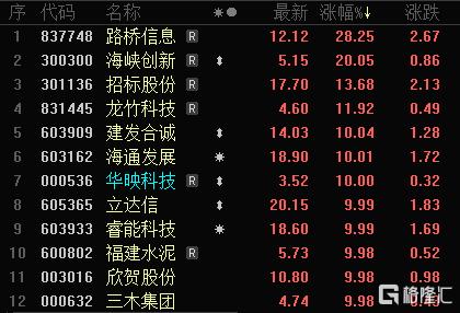 福建插图.png