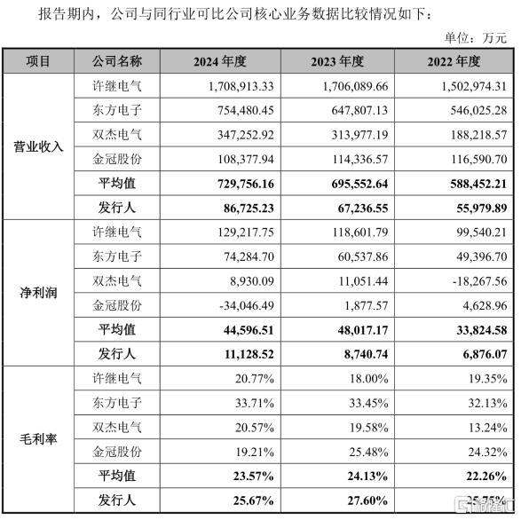 昊创瑞通4.jpg