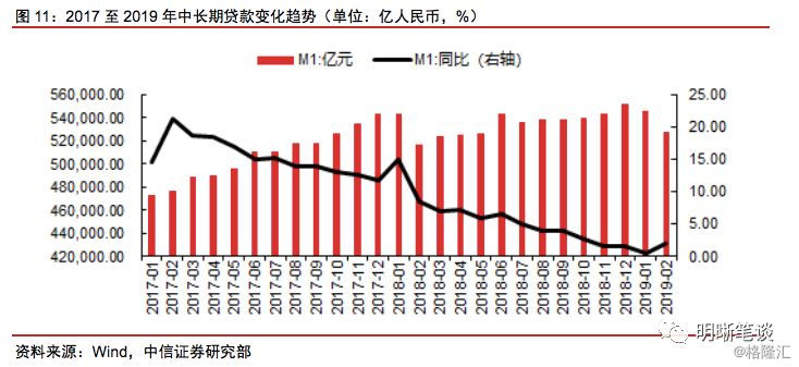 经济总量引发结构效应_温室效应(2)