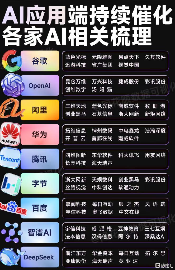 AI应用212121.png