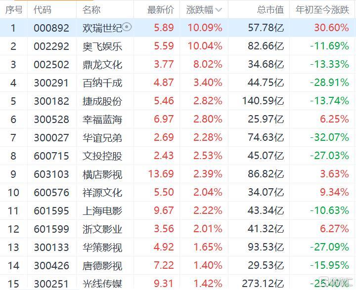 快讯图片