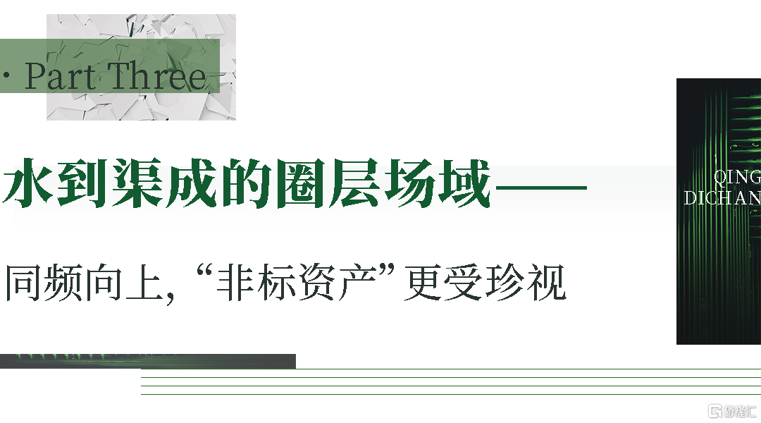 长住标题03新.png