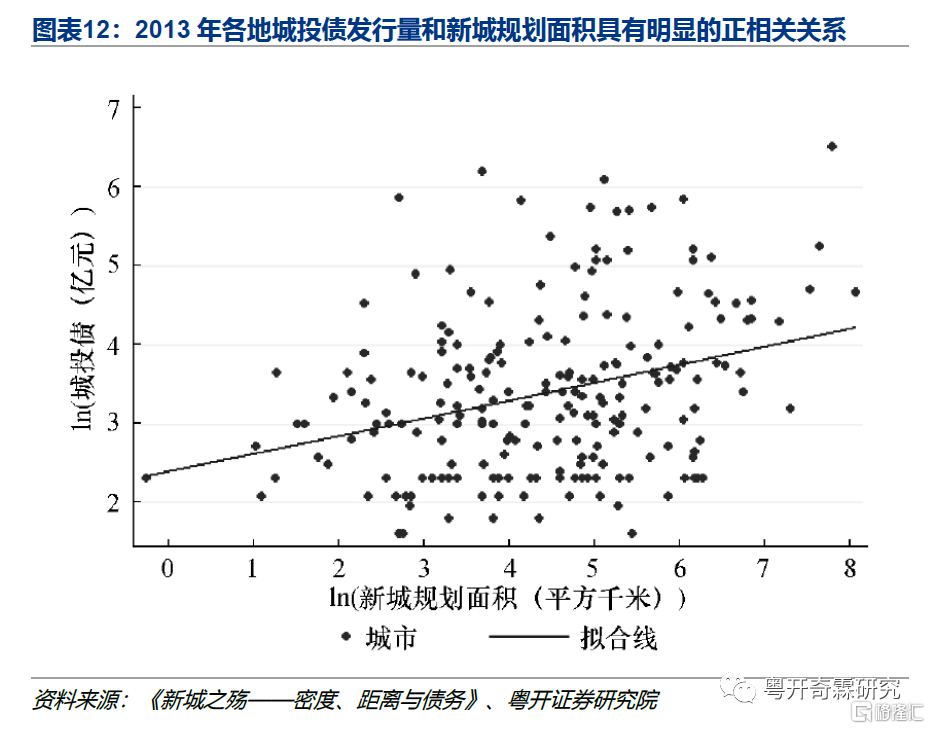 拉曲常住人口_常住人口登记卡(3)