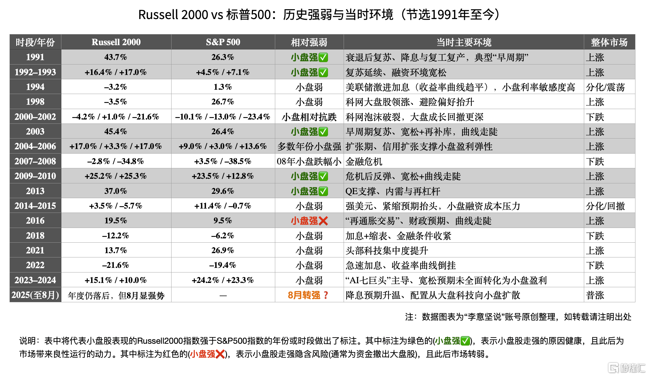 截屏2025-09-01 18.28.20.png