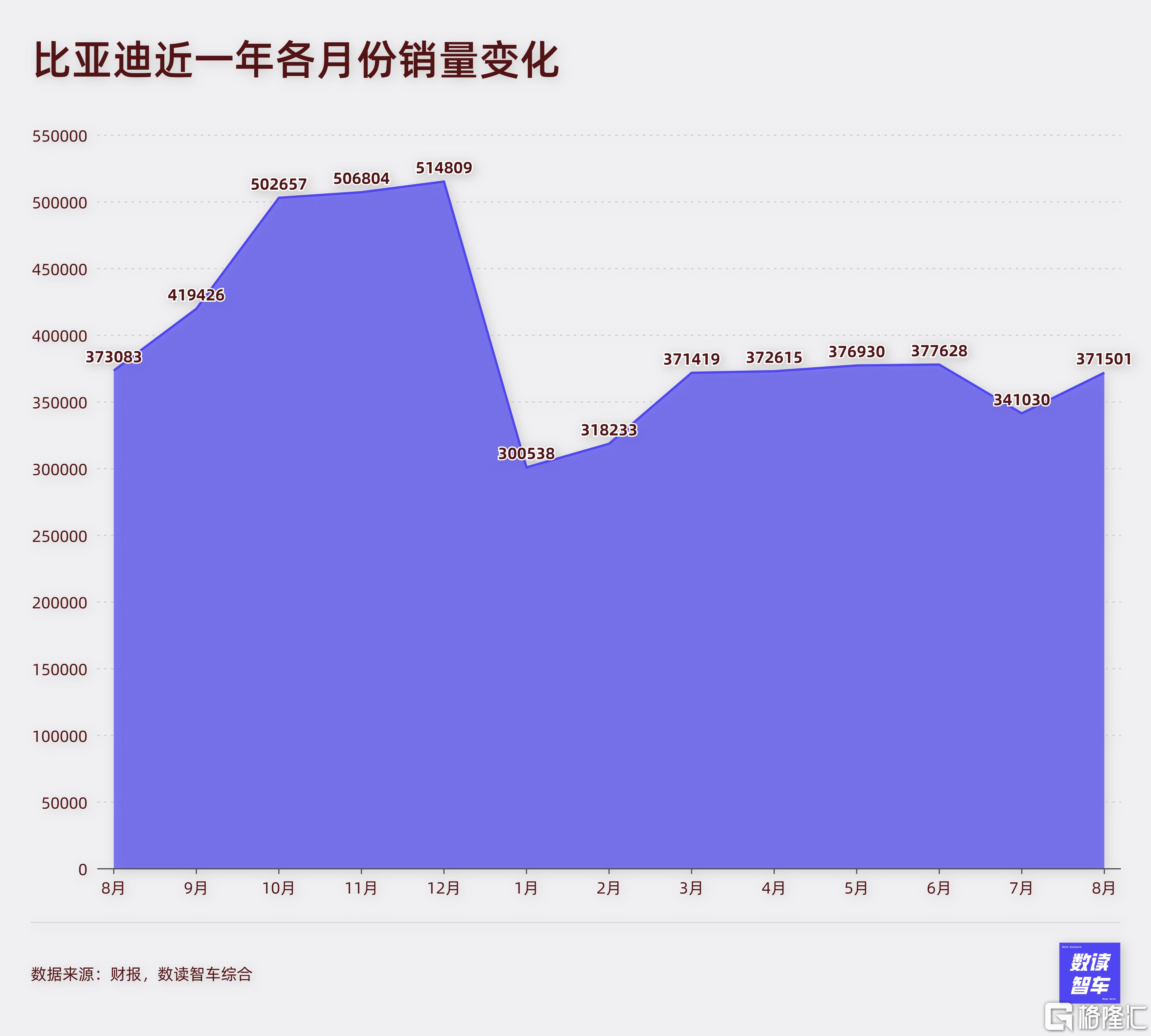 别碰！！奇瑞品牌堆叠图.jpg