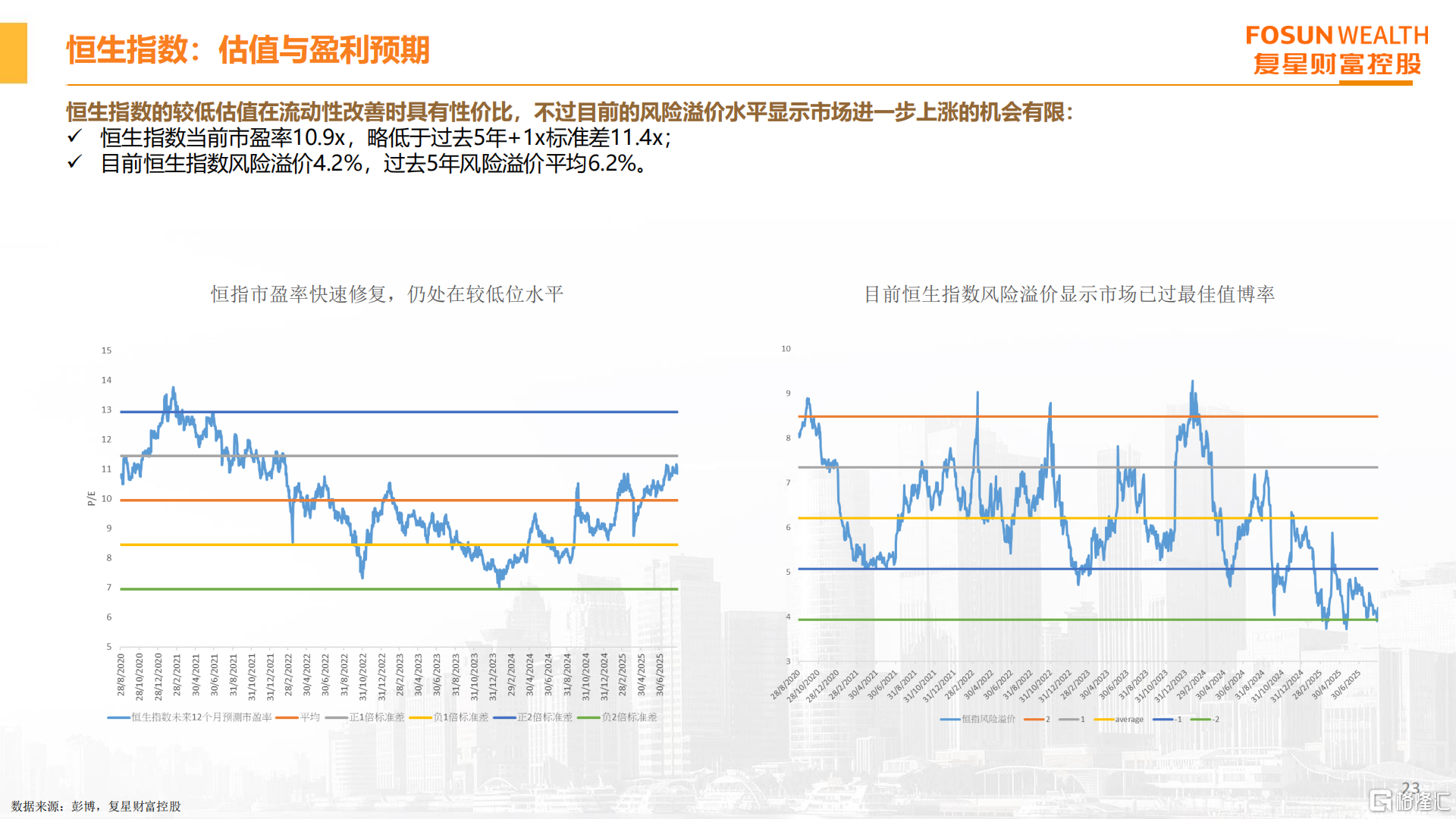 财富管理月度前瞻 2025年9月_22.png