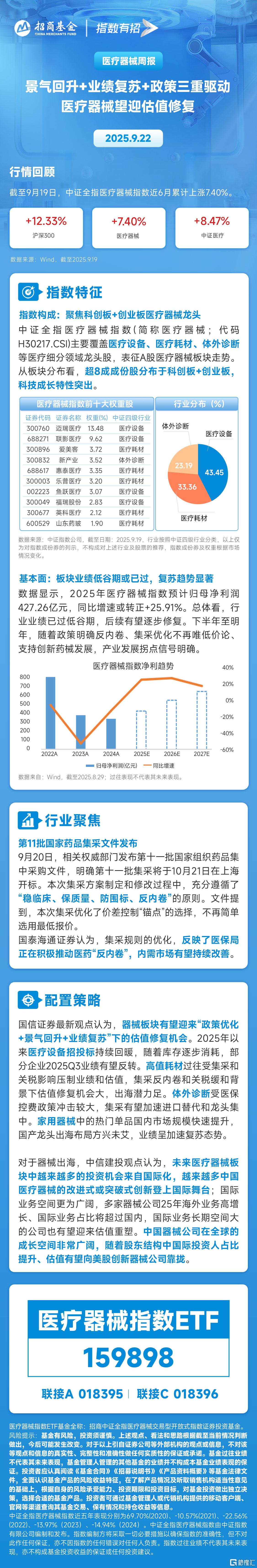 医疗器械.jpg