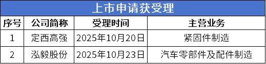 4 受理.png
