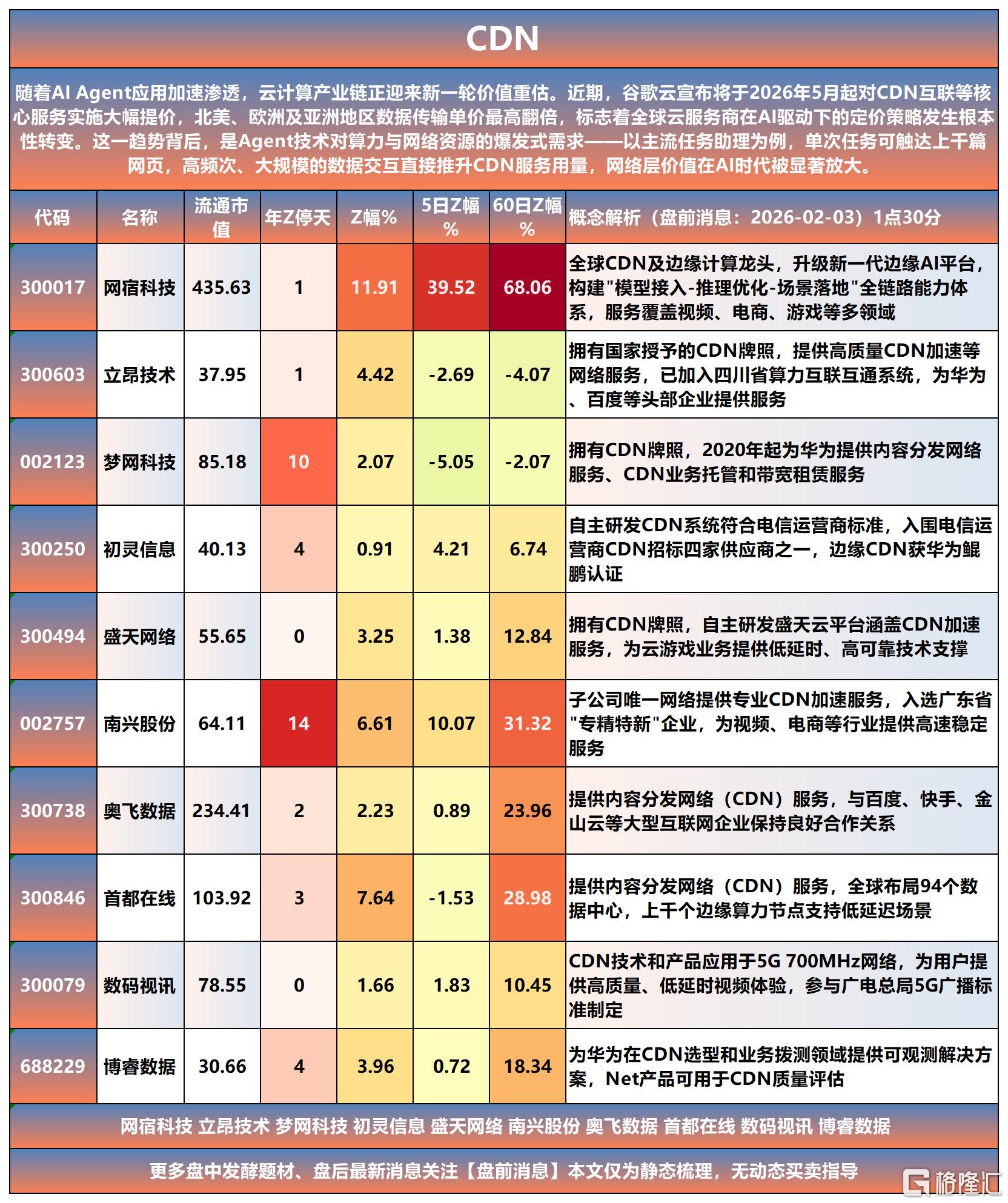 航天一院2026-02-03 13-46-44_Sheet2.png