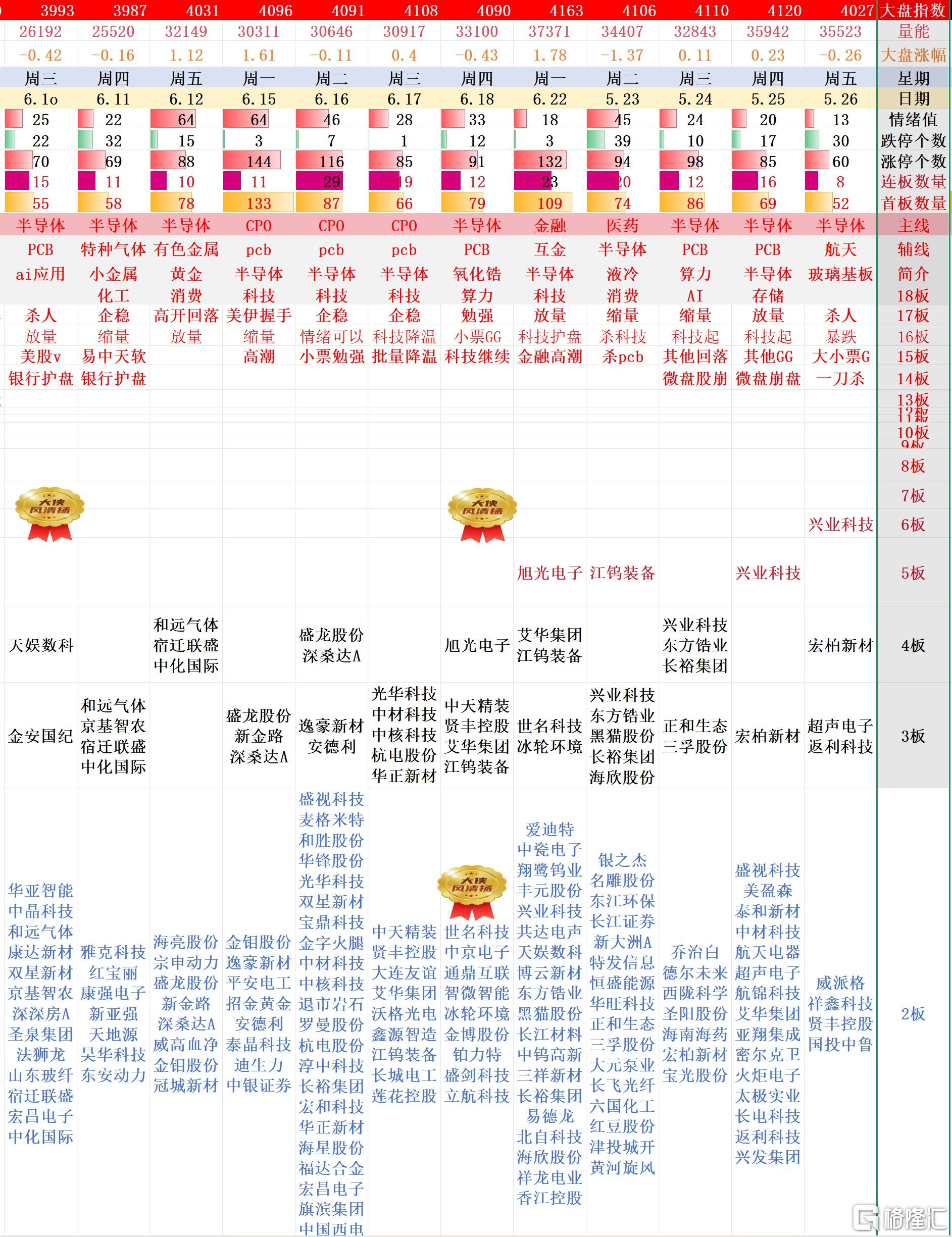 搜狗高速浏览器截图20260628152310.jpg