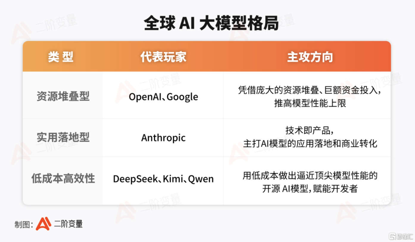 截屏2026-04-02 16.56.32.png