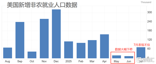 美联储2.png