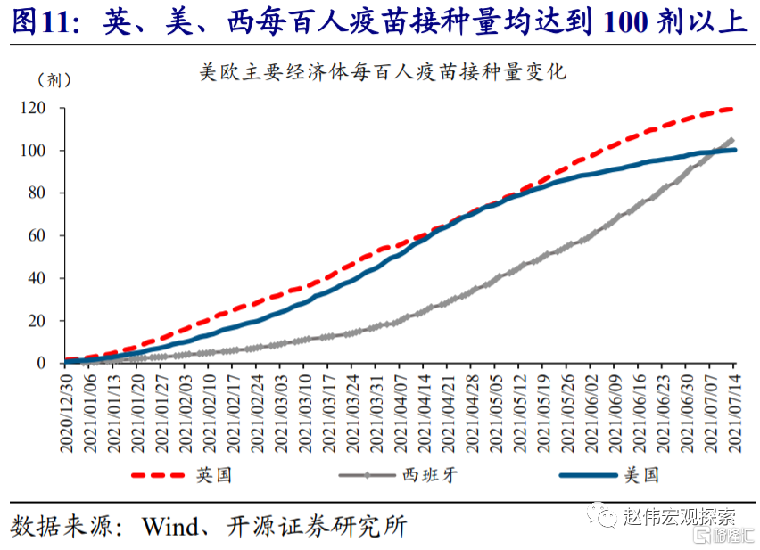 新疫情已伸张
加国6省（如今

新冠疫情已伸张
到天下
多少个国家和地区

）